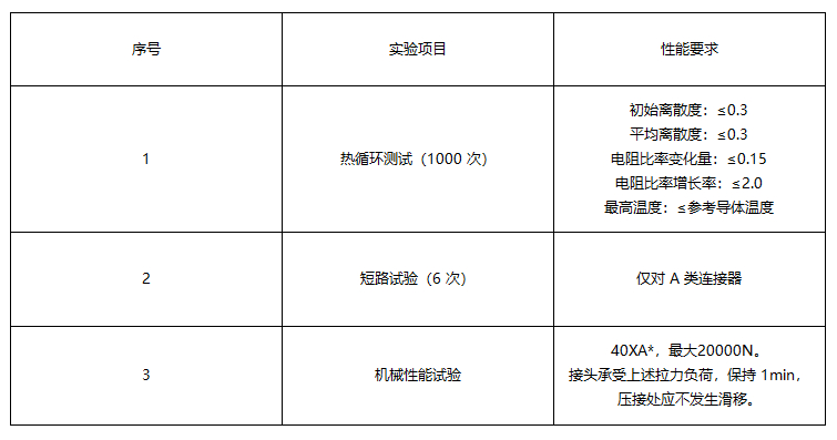 企業微信截圖_17576605948874